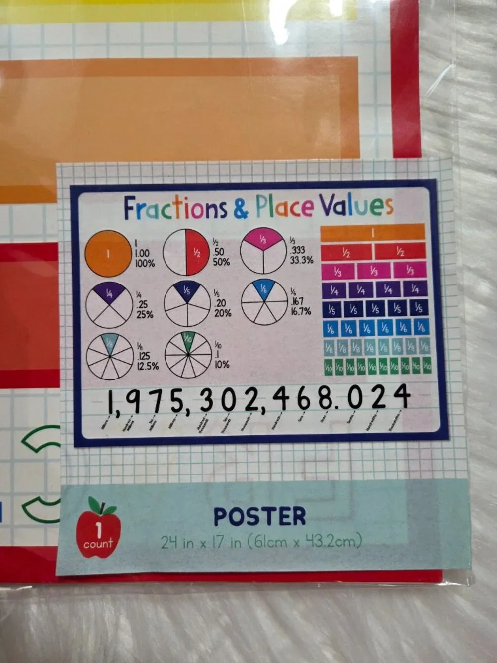 Fraction & Place Value Classroom Poster